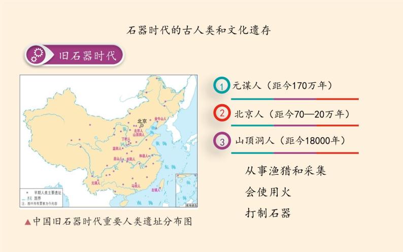高中历史统编版（2019）必修中外历史纲要上(课件)中华文明的起源与早期国家05