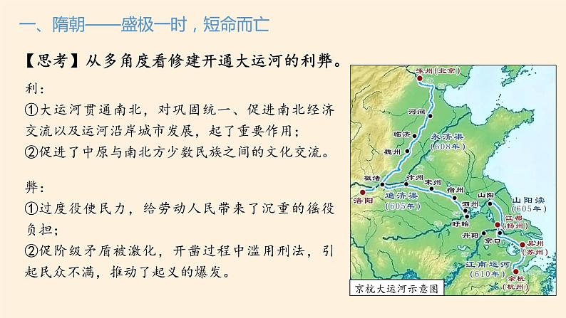 高中历史统编版(2019)必修中外历史纲要上(课件)从隋唐盛世到五代十国06