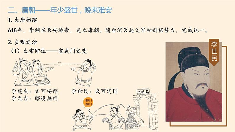 高中历史统编版(2019)必修中外历史纲要上(课件)从隋唐盛世到五代十国08