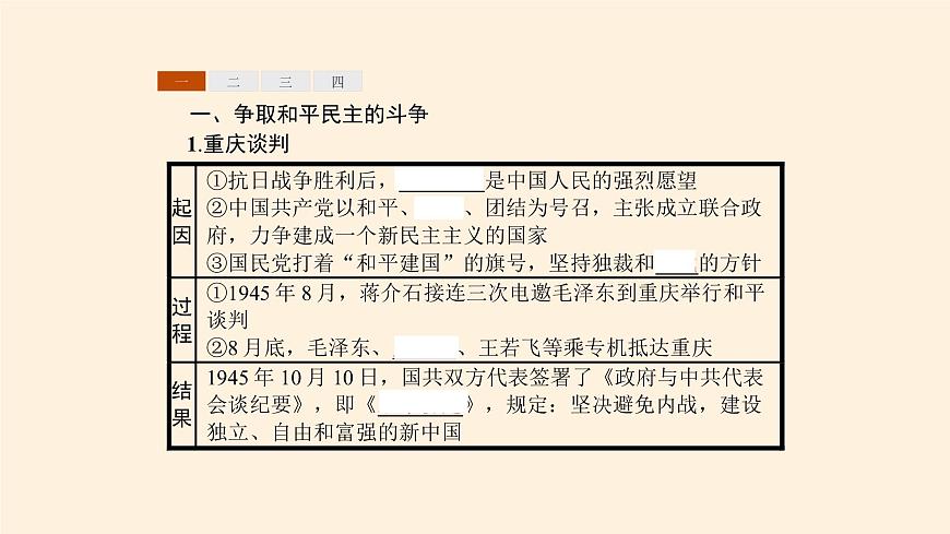 高中歷史統(tǒng)編版（2019）必修中外歷史綱要上人民解放戰(zhàn)爭第4頁