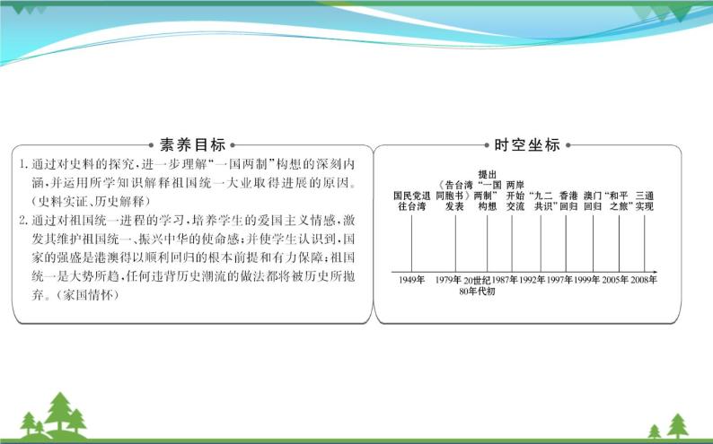 新人教版 必修1高中历史第六单元现代中国的政治建设与祖国统一6.22祖国统一大业课件02