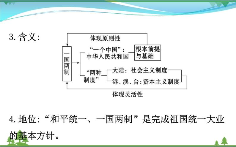 新人教版 必修1高中历史第六单元现代中国的政治建设与祖国统一6.22祖国统一大业课件05