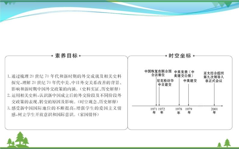新人教版 必修1高中历史第七单元现代中国的对外关系7.24开创外交新局面课件02