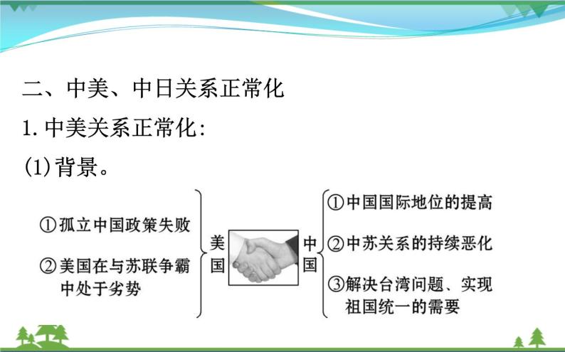 新人教版 必修1高中历史第七单元现代中国的对外关系7.24开创外交新局面课件05