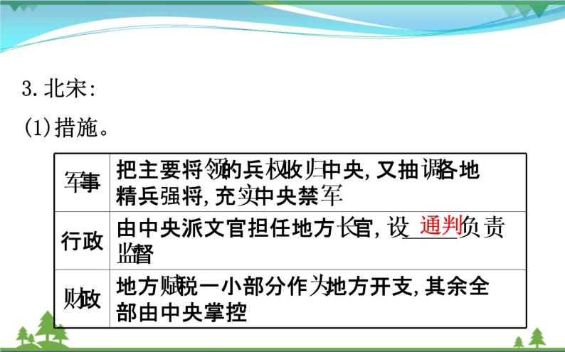 新人教版 必修1高中历史第一单元古代中国的政治制度1.3从汉至元政治制度的演变课件06
