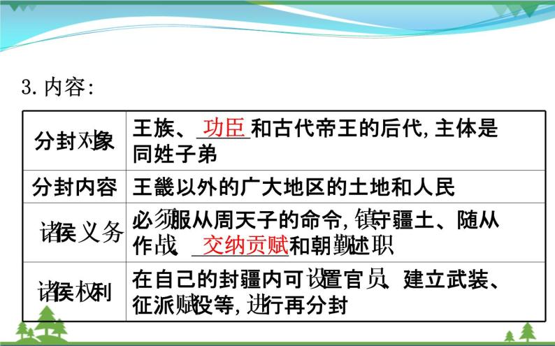新人教版 必修1高中历史第一单元古代中国的政治制度1.1夏商西周的政治制度课件08