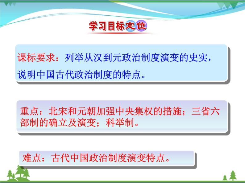 新人教版 必修1高中历史第一单元古代中国的政治制度第3课从汉至元政治制度的演变课件03