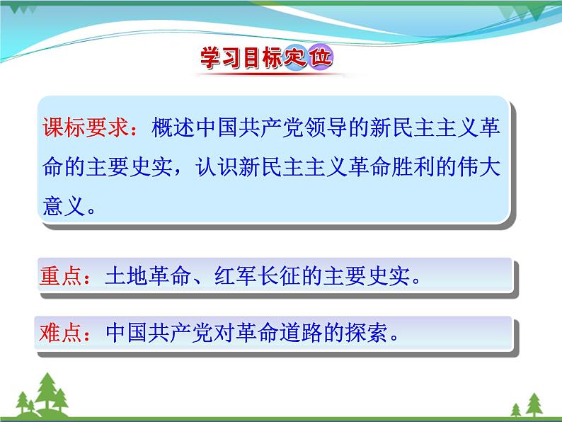 新人教版 必修1高中历史第四单元近代中国反侵略求民主的潮流第15课国共的十年对峙课件03