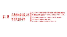 高中历史人教版 (新课标)选修2 近代社会的民主思想与实践第3课 抗战胜利前中国人民争取民主的斗争示范课课件ppt