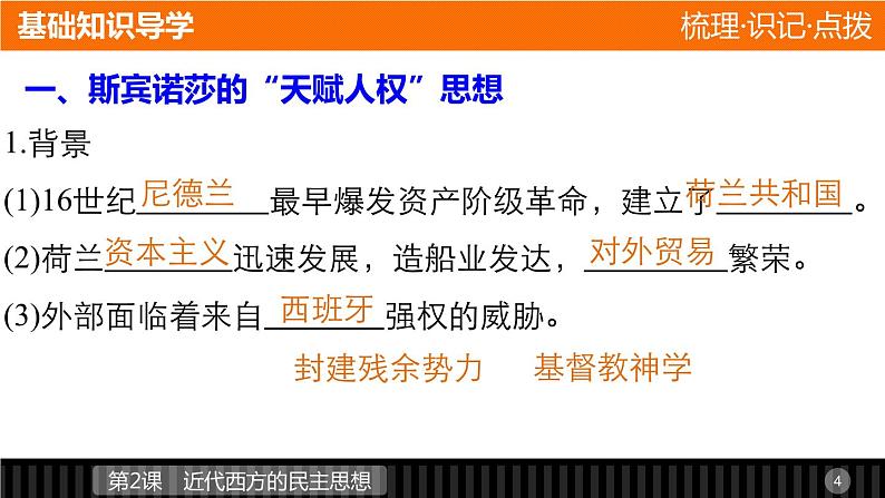 高中历史(人教版选修二)课件:第1单元 第2课近代西方的民主思想课件04