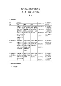 历史选修5 探索历史的奥秘4 玛雅文明的假说教案