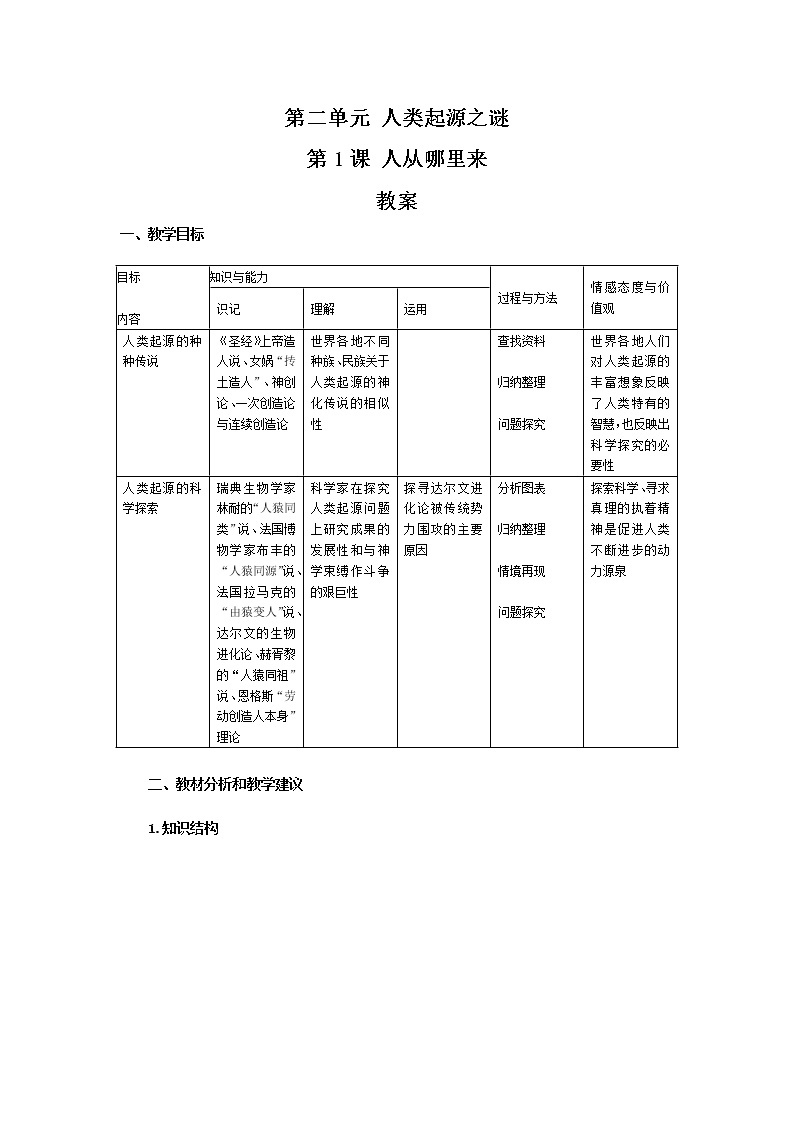 人教版历史选修5-2-1《人从哪里来》word教案01