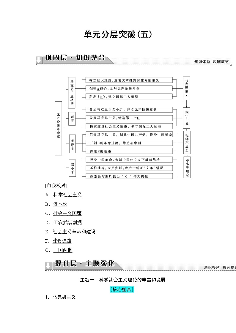 高二历史人教版选修4教师用书：第5单元-单元分层突破01