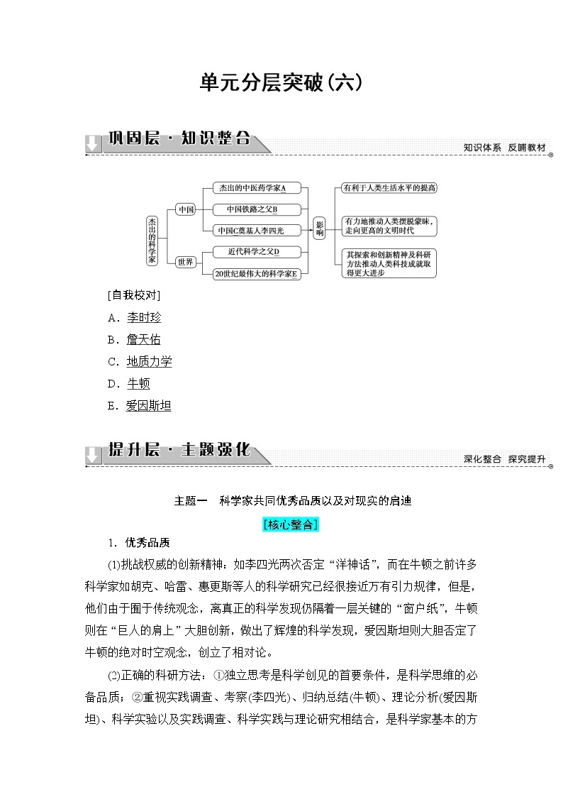 高二历史人教版选修4教师用书：第6单元-单元分层突破01