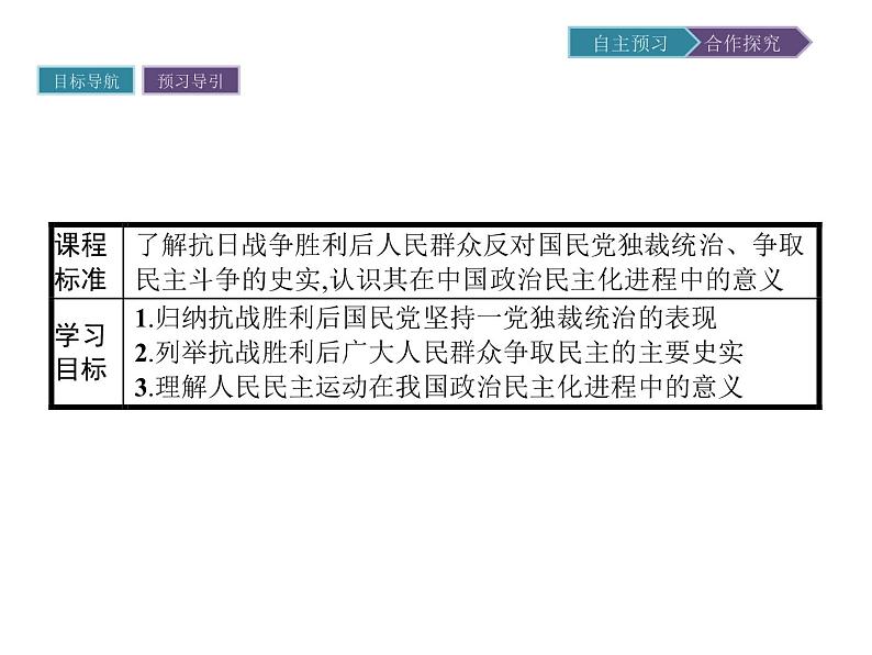 高中历史(人教版选修二)课件:第7单元 第4课抗战胜利后的人民民主运动课件02