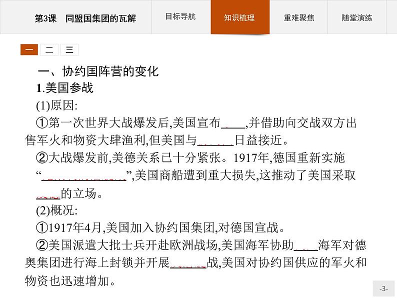 高中历史人教版选修3课件:1.3 同盟国集团的瓦解课件03