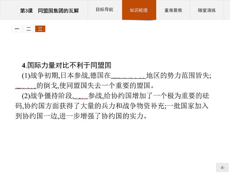 高中历史人教版选修3课件:1.3 同盟国集团的瓦解课件08