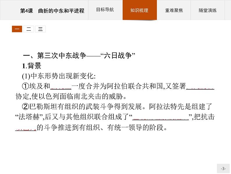 高中历史人教版选修3课件:5.4 曲折的中东和平进程课件03