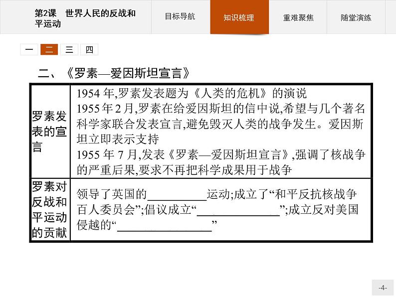 高中历史人教版选修3课件:6.2 世界人民的反战和平运动课件04