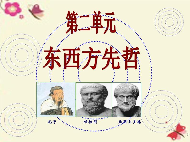高中历史 2.1 儒家文化创始人孔子3课件 新人教版选修403