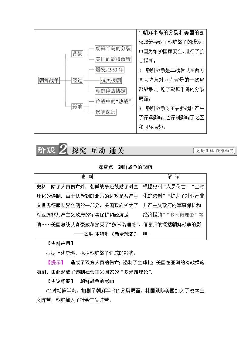 高二历史人教选修3学案：第5单元-第1课 朝鲜战争 Word版含解析03