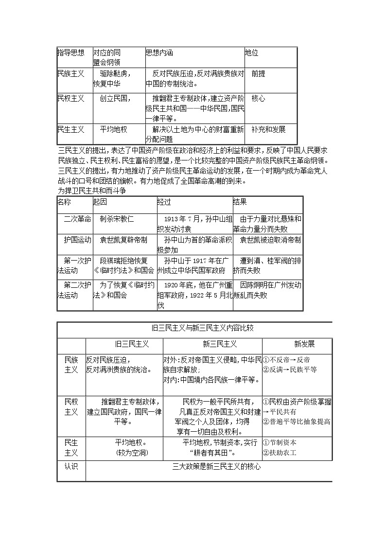 新人教版高中历史选修四:《专题四+“亚洲觉醒”的先驱》word教案02