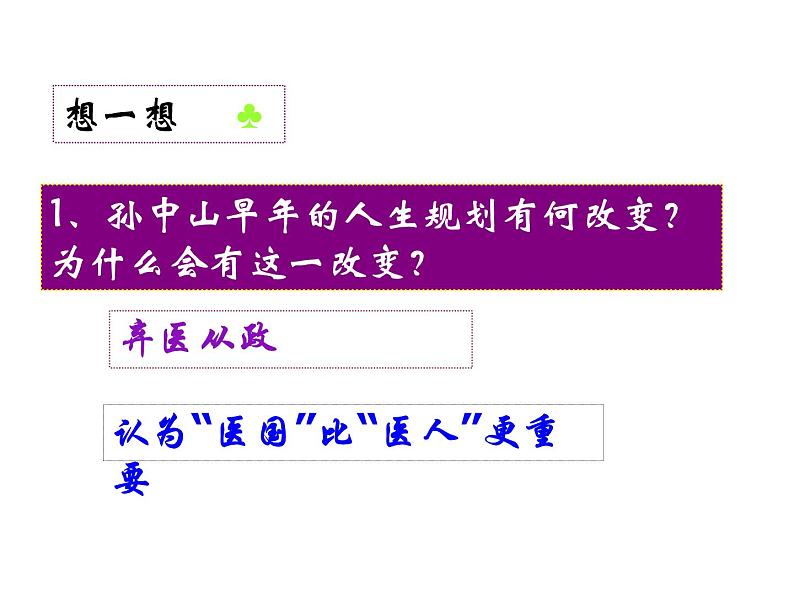 4.1 中国民族民主革命的先行者孙中山 课件4(人教版选修4)08