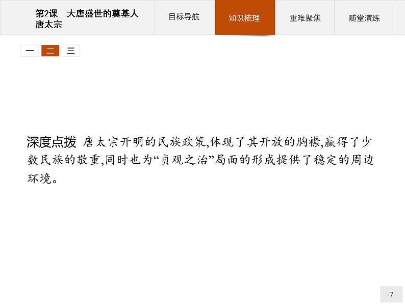 高中历史人教版选修4课件:1.2 大唐盛世的奠基人唐太宗课件07