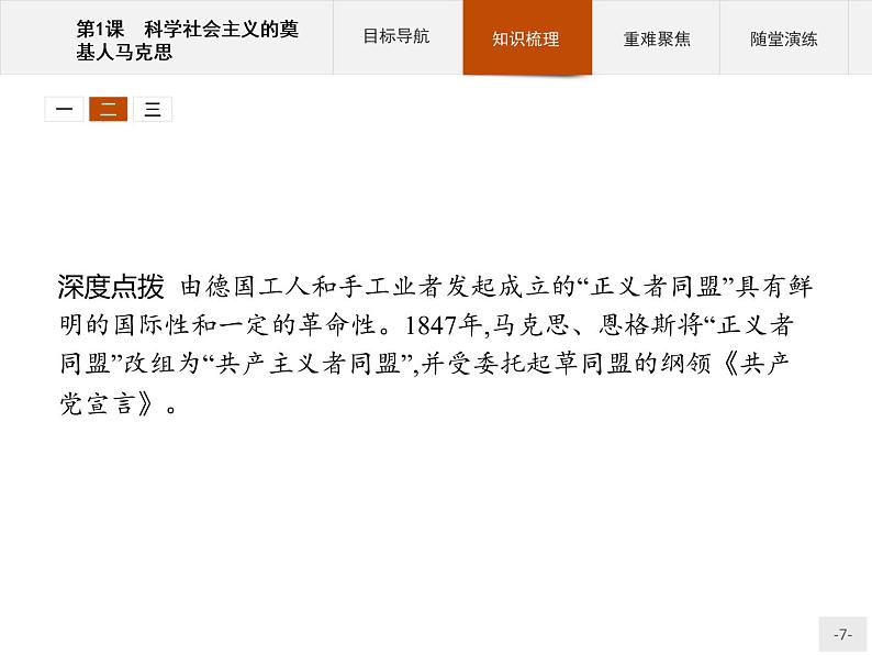 高中历史人教版选修4课件:5.1 科学社会主义的奠基人马克思课件07