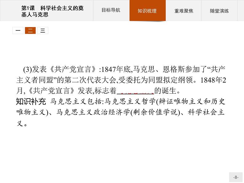 高中历史人教版选修4课件:5.1 科学社会主义的奠基人马克思课件08