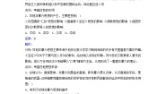 人教版 (新课标)选修4 中外历史人物评说第2课 圣雄甘地一课一练