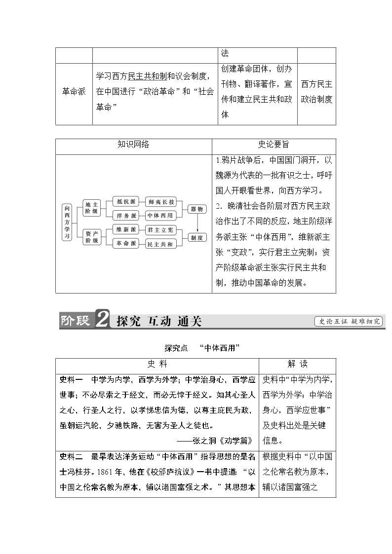 高二历史人教选修2学案：第6单元-第1课 西方民主思想对中国的冲击 Word版含解析03