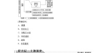 高中历史人教版 (新课标)选修3 20世纪的战争与和平4 第一次世界大战的后果精品导学案