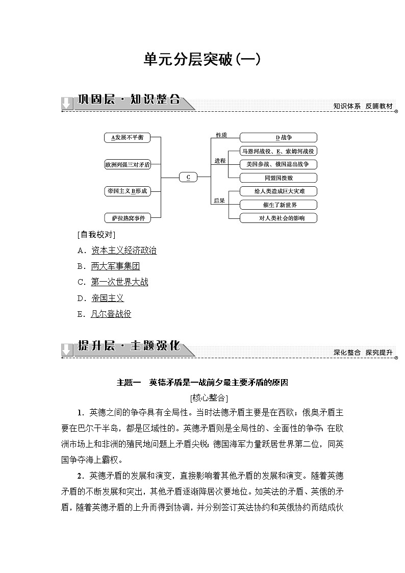 高二历史人教选修3学案:第1单元-单元分层突破 Word版含解析第1页