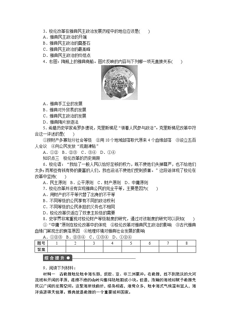 高中历史(人教版选修一)练习:第1单元 第3课雅典民主政治的奠基石02