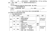 高中历史人教版 (新课标)选修1 历史上重大改革回眸1 改革变法风潮与秦国历史机遇习题