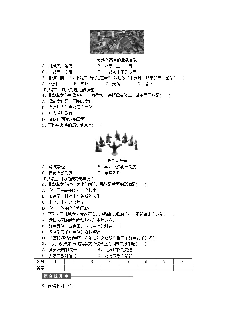 高中历史（人教版选修一）练习：第3单元  第3课促进民族大融合02