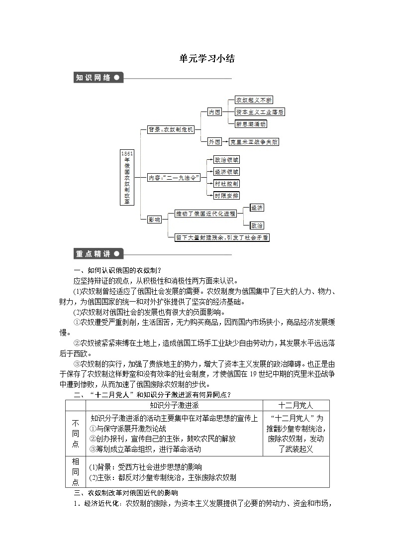 高中历史（人教版选修一）练习：第7单元　1861年俄国农奴制改革 单元学习小结01