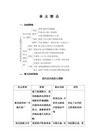 高中历史人教版 (新课标)选修2 近代社会的民主思想与实践第1课 西方专制主义理论课后作业题