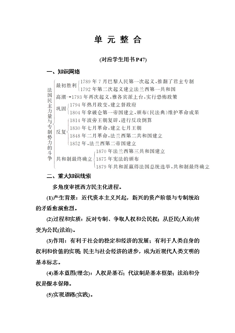 历史选修2 近代社会的民主思想与实践第一单元 专制理论与民主思想的冲突第1课 西方专制主义理论同步测试题