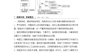 高中人教版 (新课标)4 戊戌变法学案及答案
