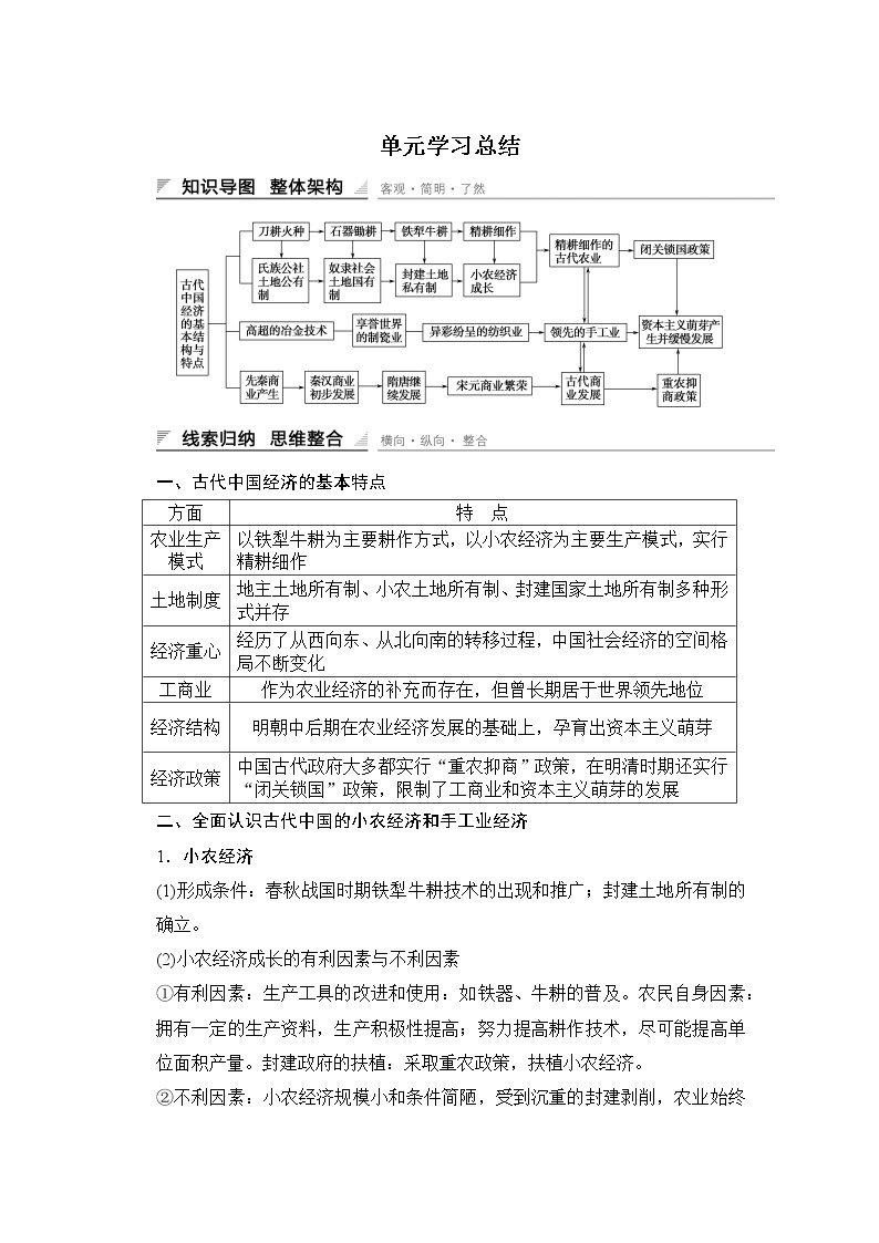 第一单元　古代中国经济的基本结构与特点 单元学习总结学案01