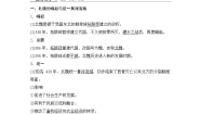 人教版 (新课标)选修1 历史上重大改革回眸2 北魏孝文帝的改革措施导学案