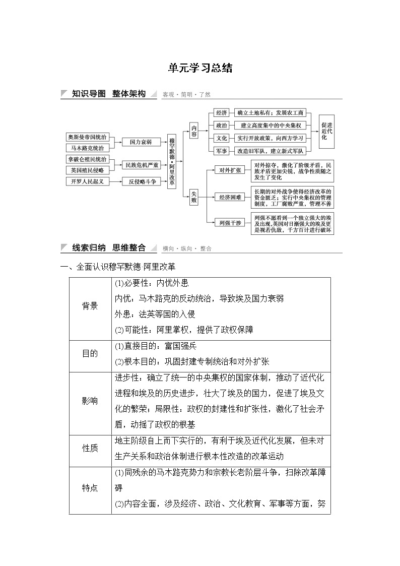 高中历史（人教版选修一）课时作业：第六单元 穆罕默德 阿里改革 单元学习总结学案01