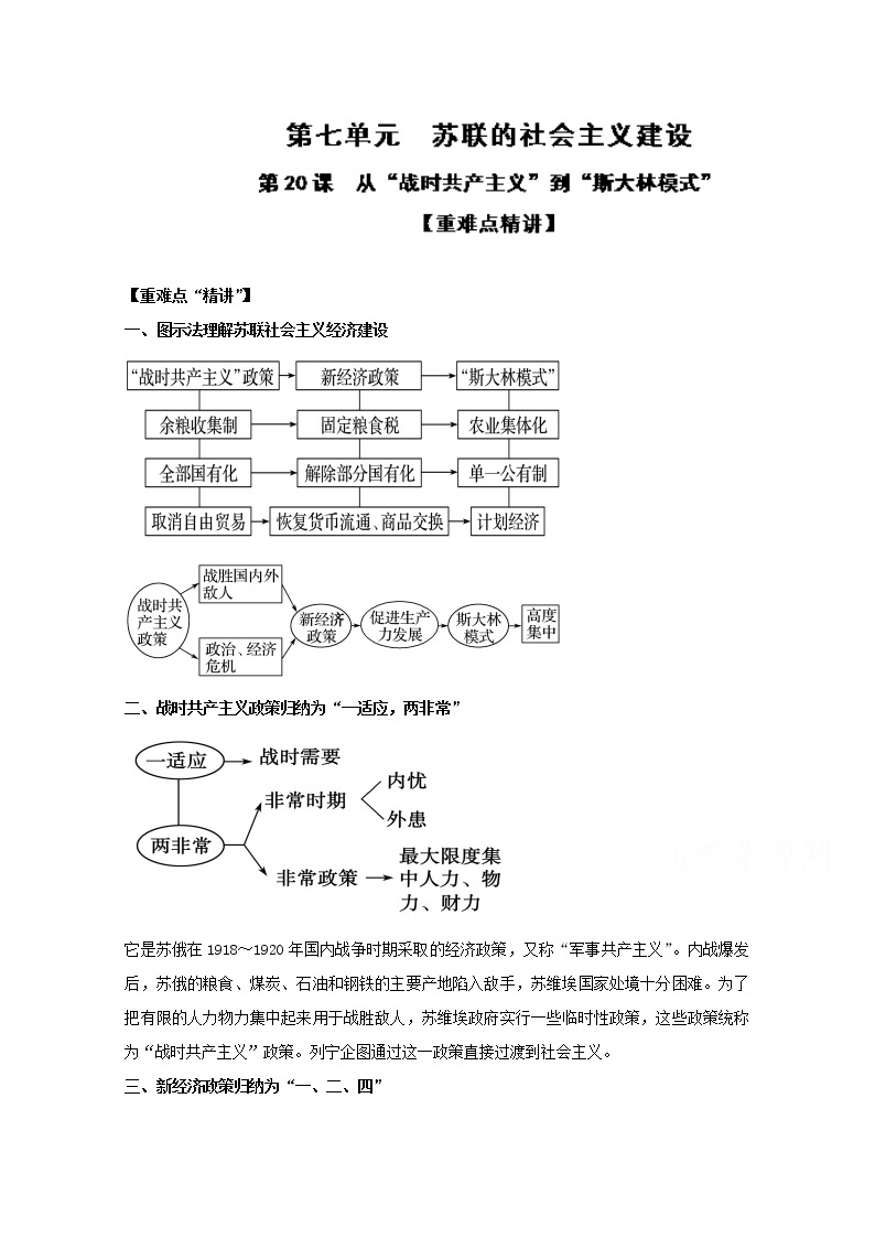 试卷 专题20 从“战时共产主义”到“斯大林模式”（讲）-高一历史同步精品课堂（提升版）（必修2）01