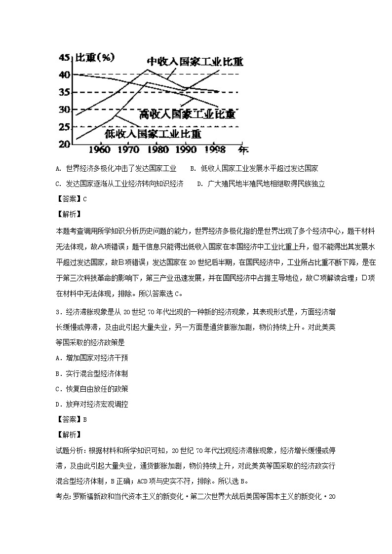 试卷 专题19 战后资本主义的新变化(练)-高一历史同步精品课堂(基础版)(必修2) Word版含解析02
