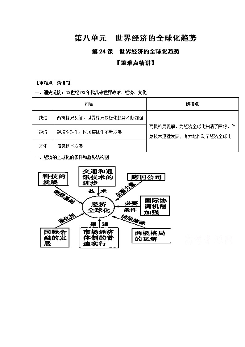 专题24 世界经济的全球化趋势(讲)-高一历史同步精品课堂(提升版)试卷(必修2)第1页