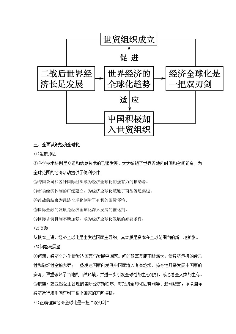 专题24 世界经济的全球化趋势(讲)-高一历史同步精品课堂(提升版)试卷(必修2)第2页
