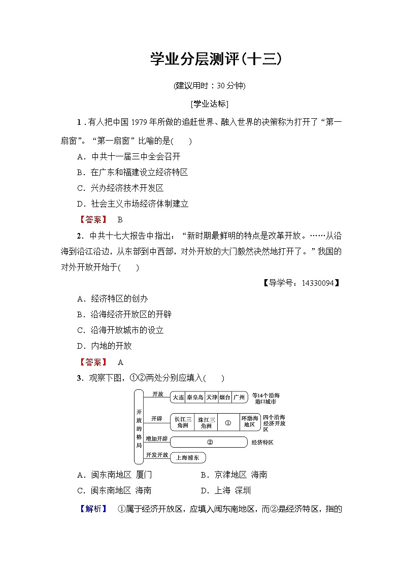 试卷 高一历史人教版必修2学业分层测评13 Word版含解析01