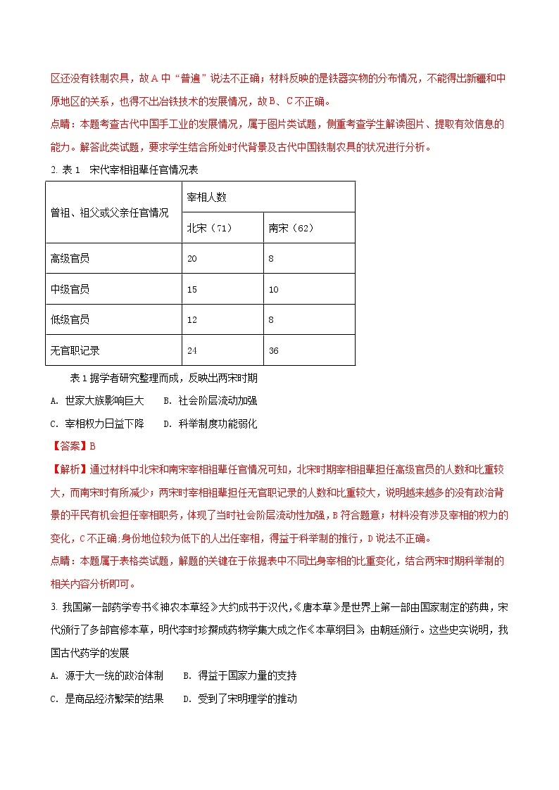 精编：2018年全国卷Ⅲ卷文综历史高考真题及答案解析（原卷+解析卷）02